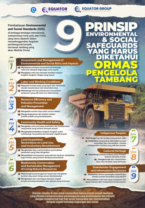 Sembilan Prinsip ESS yang Wajib Dipegang Ormas Islam Saat Kelola Tambang