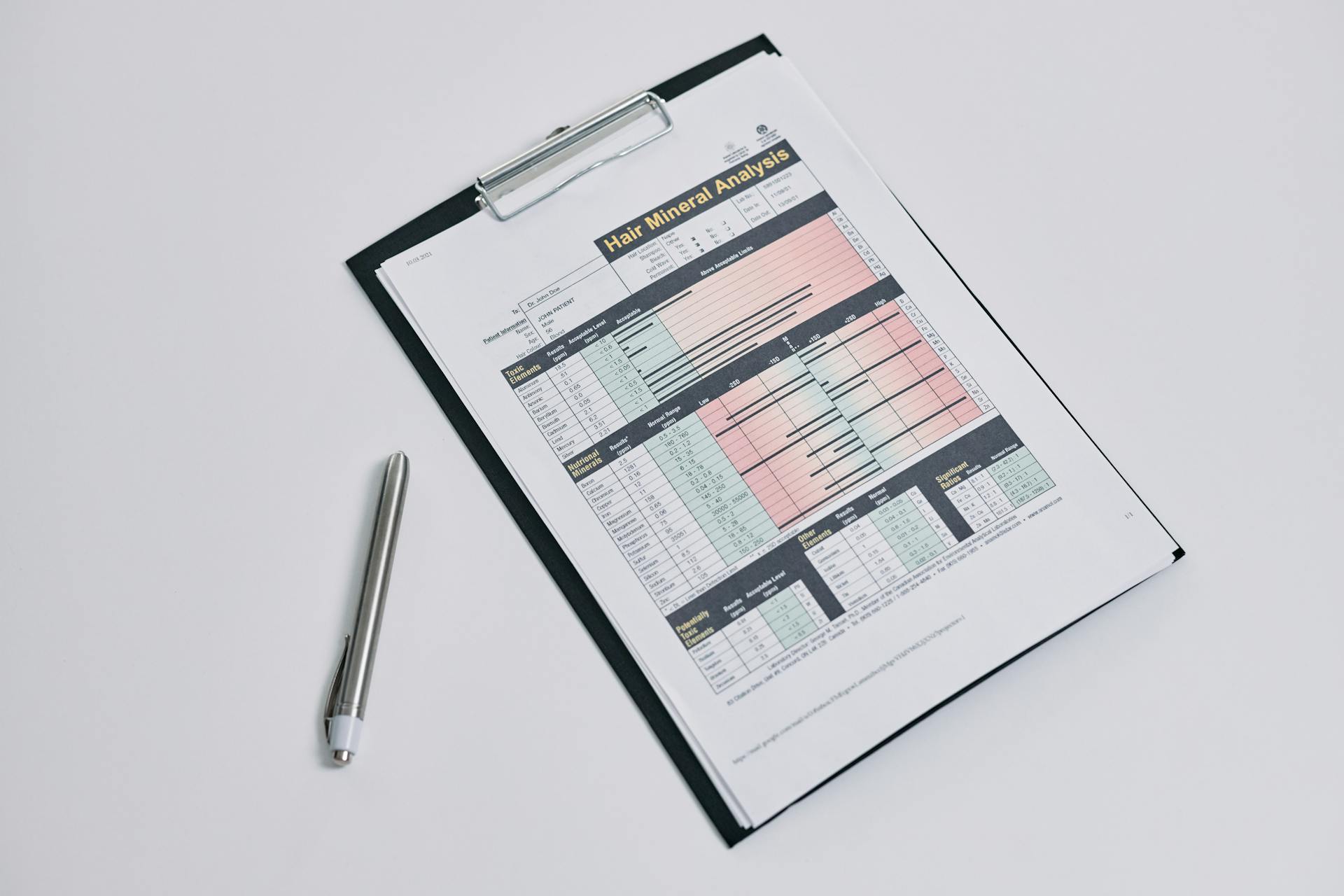 External Safeguards Monitoring and Evaluation